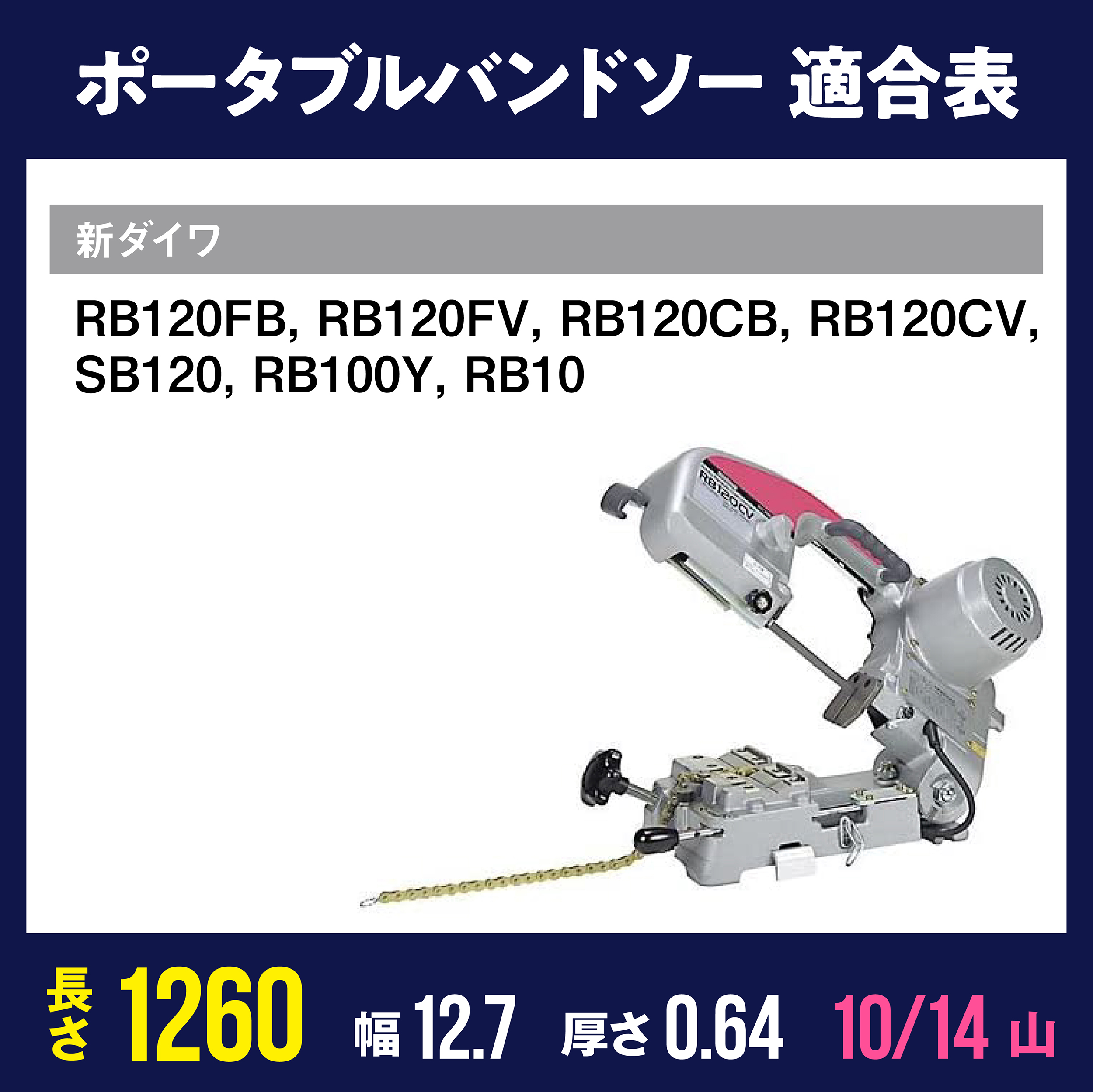 新ダイワ用バンドソー刃