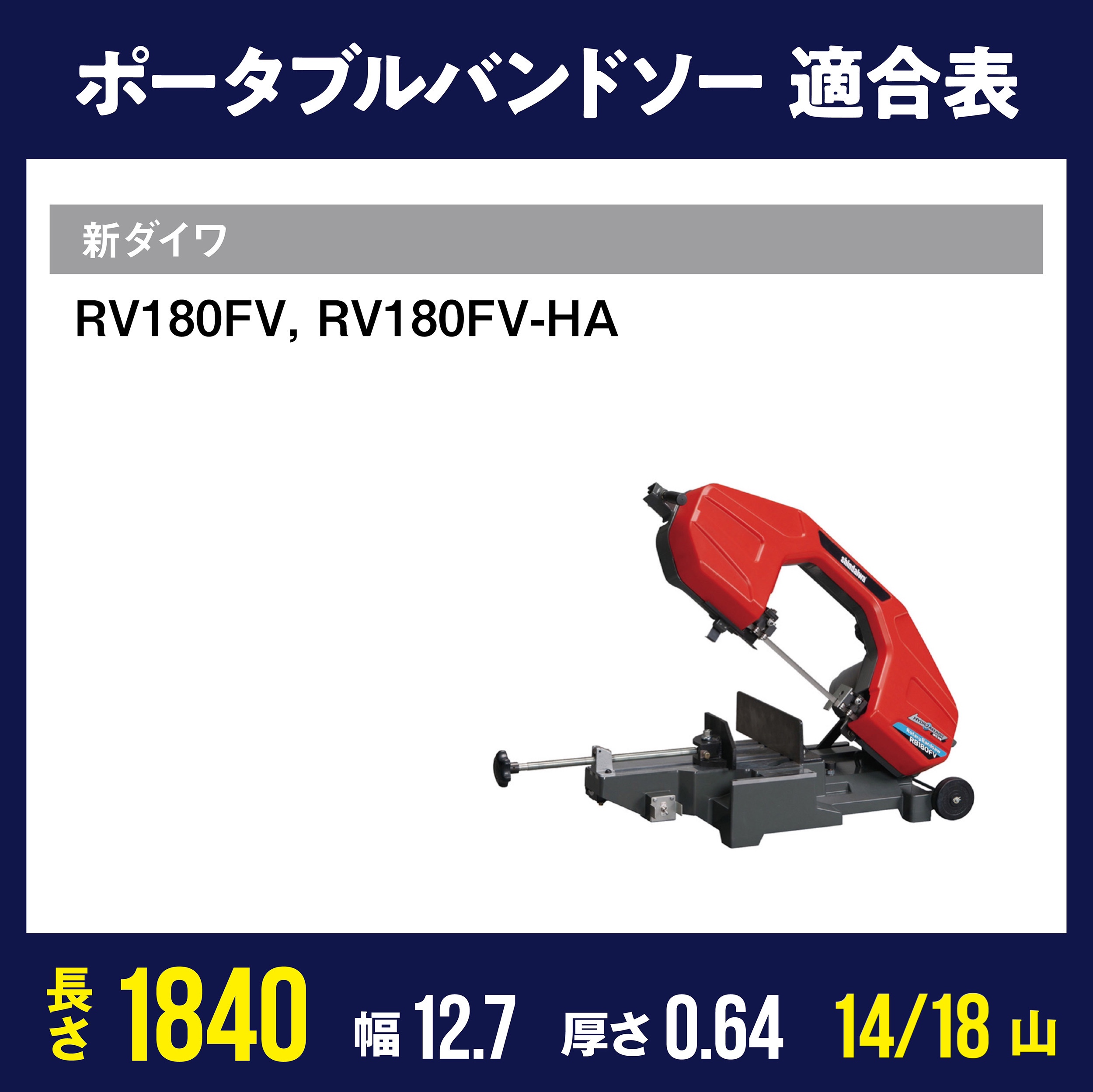 新ダイワ用バンドソー刃